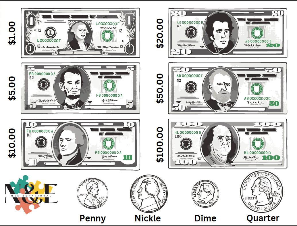 Money Velcro - N&E Behavioral