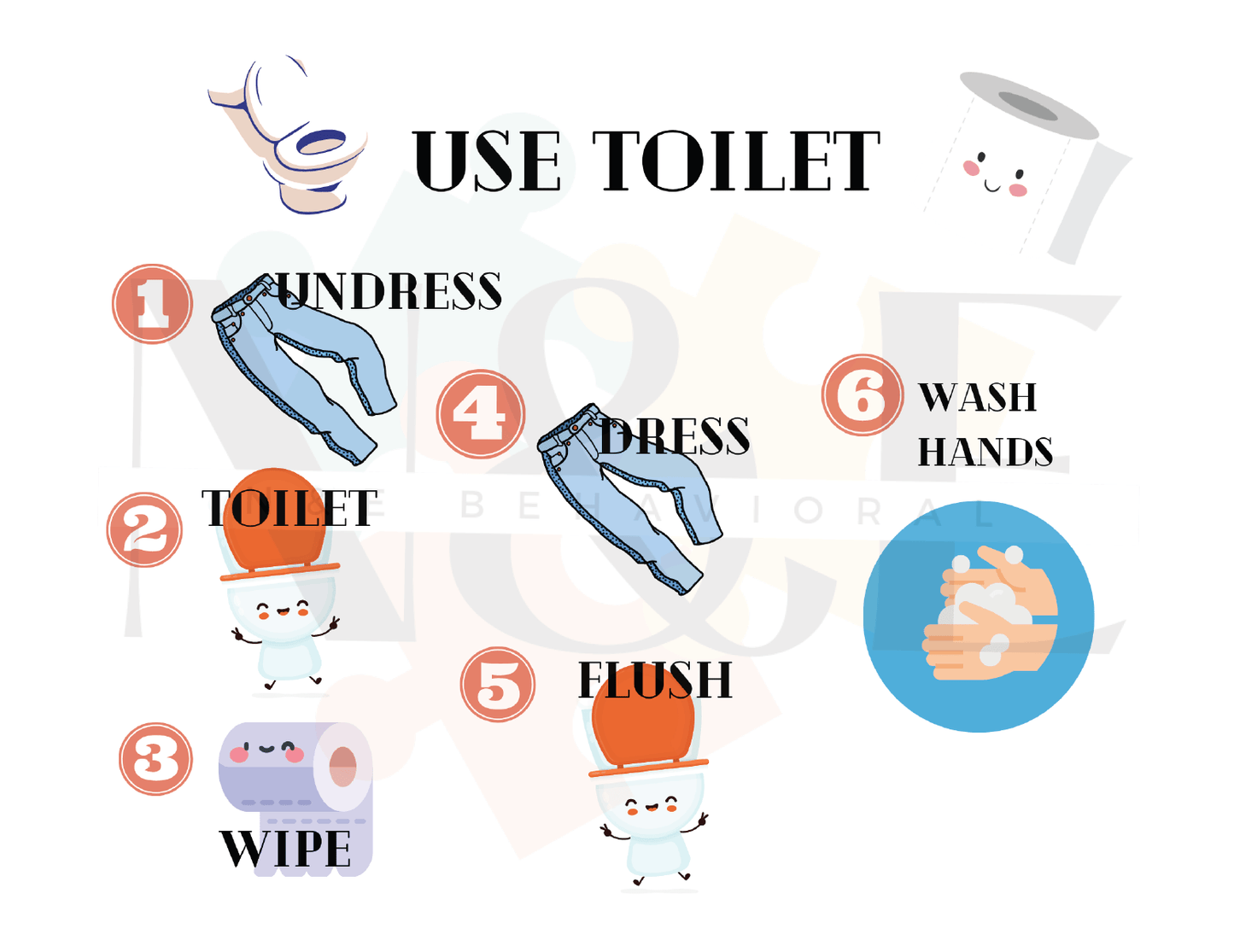 Use Toilet - N&E Behavioral
