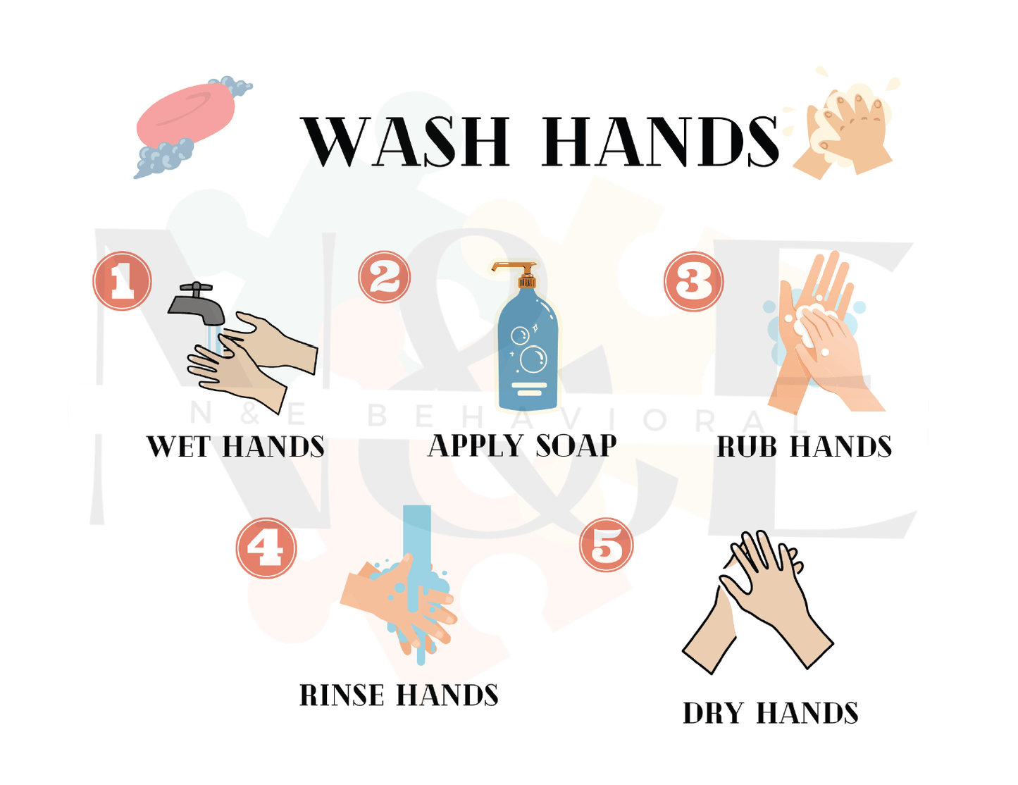 Wash Hands - N&E Behavioral