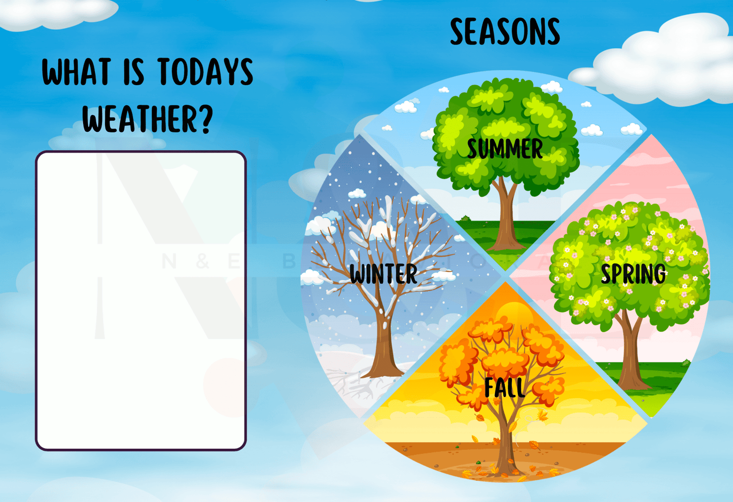 What Is Todays Weather ? - N&E Behavioral