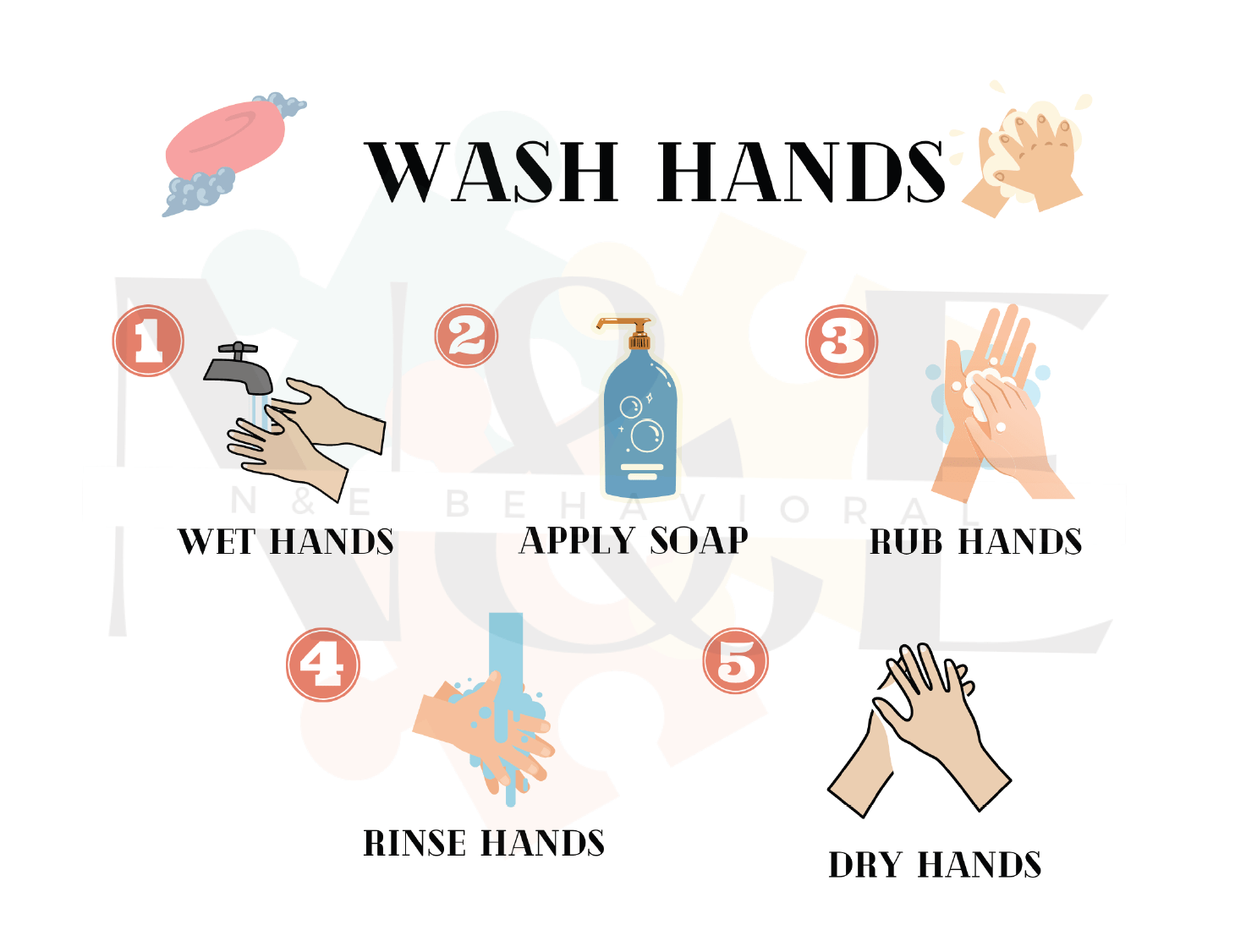 Wash Hands - N&E Behavioral