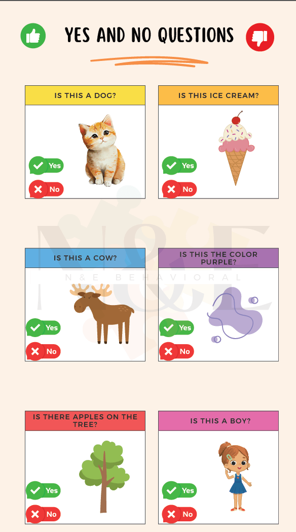 Yes And No Questions? - N&E Behavioral